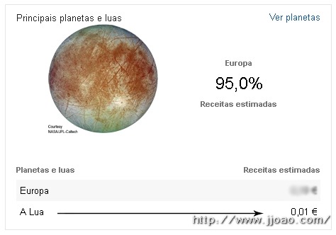 Clique da Lua - Adsense-1-abril-2014